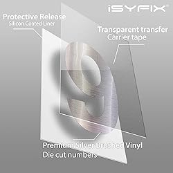 iSYFIX Silver Brushed Vinyl Numbers Stickers – 3