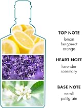 4711 Eau de Cologne for Women 50ml Classic Fragrance Citrus Floral view 5