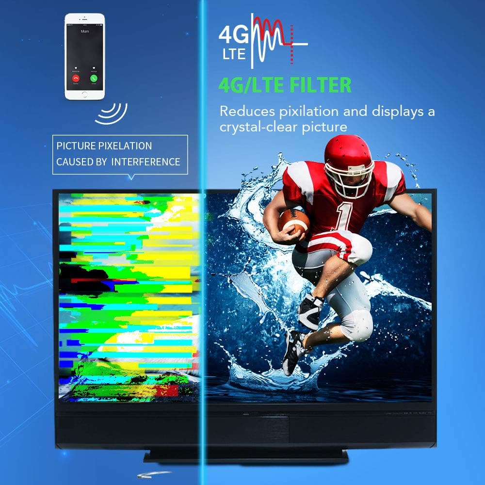 【2020 Newest】Multidirectional TV Antenna,Support 4K 1080P UHF/VHF Freeview HDTV Channels with 2-Way Signal Splitter & Amplifier to Enhance UHF for Home/RV/Attic/Marine with 16ft Coax Cable: Home Audio & Theater