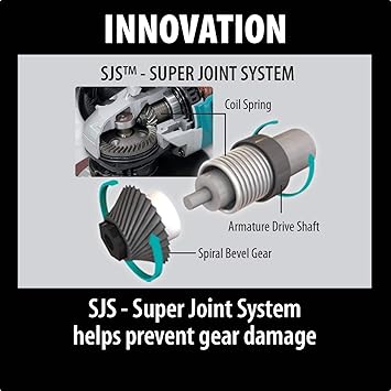 Makita GA5020 Angle Grinders product image 4