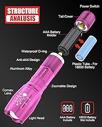 Victoper LED Flashlight 2 Pack Pink, Bright High