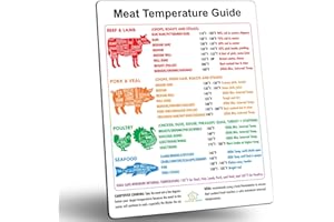 SUPERB HOME Best Beautiful Meat Temperature Guide + Butcher’s Cuts Chart Magnet Gift Beef Pork Poultry Fish Doneness USDA Internal Temp. Kitchen Decor Gadgets Utensils Accessories BBQ Grill Grilling Smoking Tool
