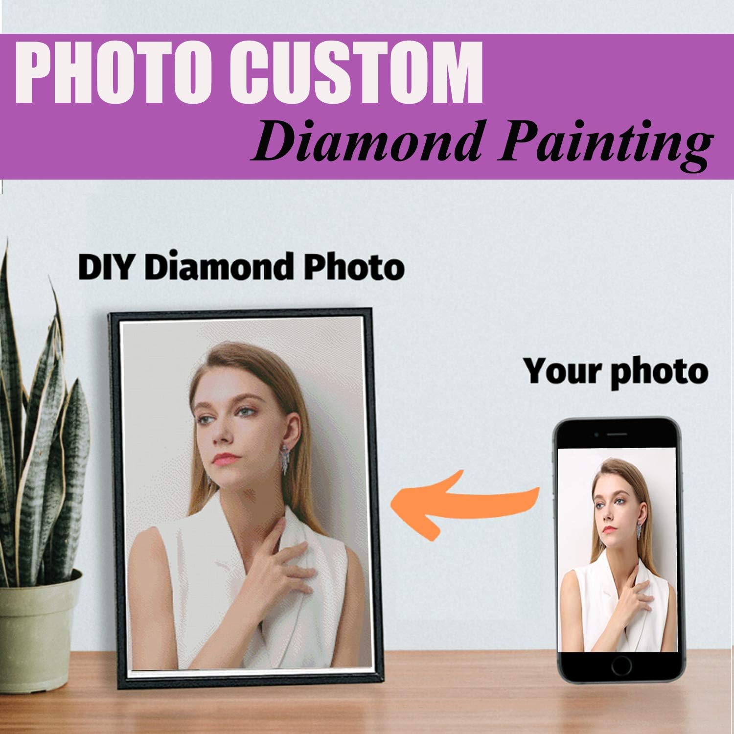 ANMUXI Diamond Painting Photo Custom 5D Diamond Painting Kits for Adults Square Full Drill Make Your Own Diamond Art Kits Embroidery Cross-Stitch Canvas Arts 30X55CM