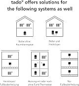 tado Smart Radiator Thermostat Add-On for Multi-Room Control view 3