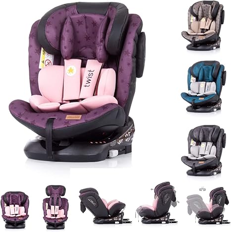 chipolino isofix