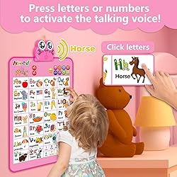 Electronic Interactive Double-Sided Alphabet Wall