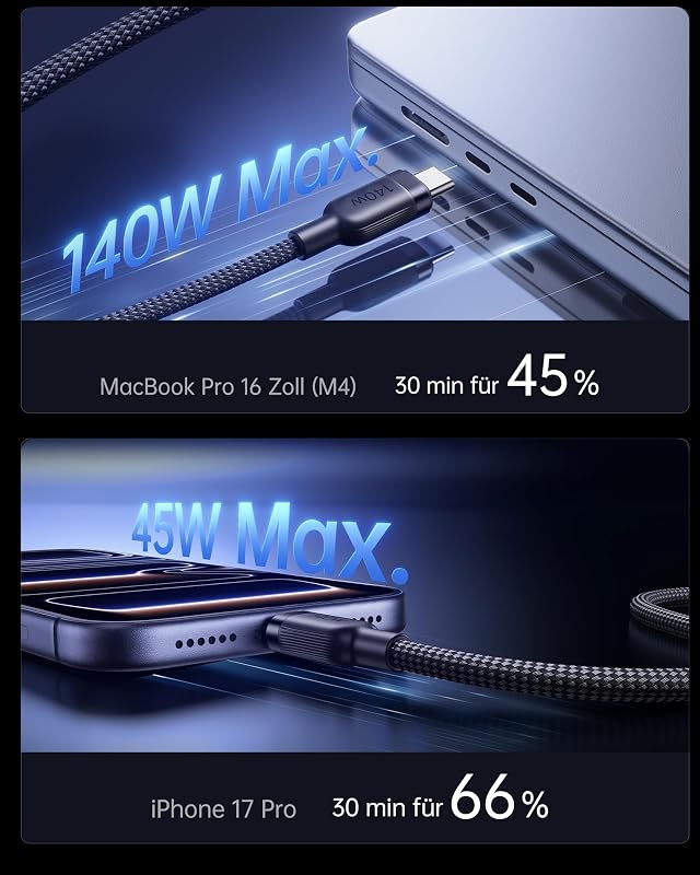 USB C auf USB C Kabel, 140W Max 2-in-1 USB C Kabel 1,5m, für iPhone 17/16/15/14/13/12/Pro Max/Plus Serie, Galaxy S25-S22, MacBook Air/Pro, Lenovo, HP, iPad, und mehr (USB 2.0, Flecht-Design)