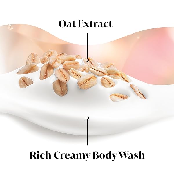 OLAY BODY WASH FOR WOMEN, ULTRA MOISTURE, FOR SENSITIVE SKIN, SOOTHING FORMULA, 24HR MOISTURIZING, HYDRATING & REFRESHING, B3 VITAMIN COMPLEX, FREE OF PARABENS & PHTHALATES, OAT EXTRACT SCENT,22 FL OZ