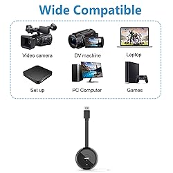 TIMBOOTECH Wireless HDMI Transmitter Grey, 1