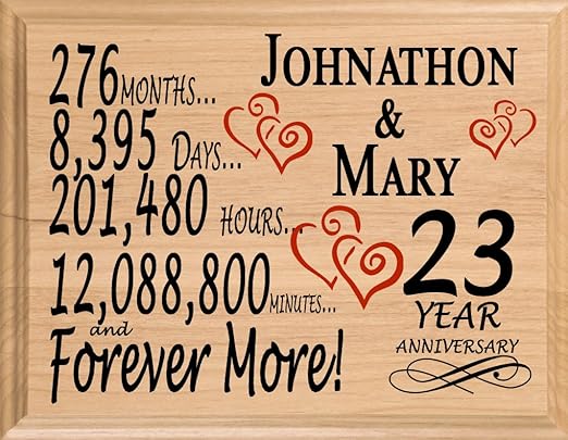 23 year anniversary gift for husband