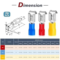 Chanzon 50pcs UL Listed Piggyback Connectors Wire