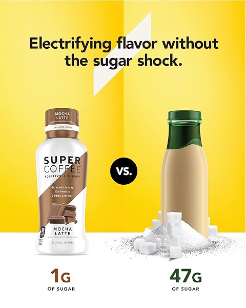 SUPER COFFEE, KETO PROTEIN COFFEE (0G ADDED SUGAR, 10G PROTEIN, 70 CALORIES) 12 FL OZ | ICED SMART COFFEE DRINKS (FRENCH VANILLA, 12 FL OZ (PACK OF 12))