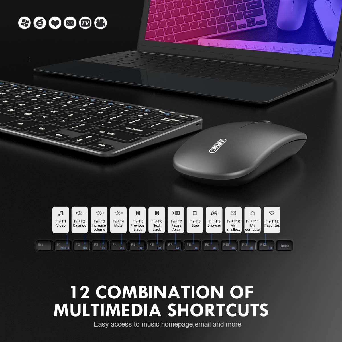 Wireless Keyboard and Mouse Combo, Inphic Rechargeable Wireless Mouse and Keyboard Combo Set with 2.4GHz USB Nano, Silent Click (65% Size-Gray): Computers & Accessories