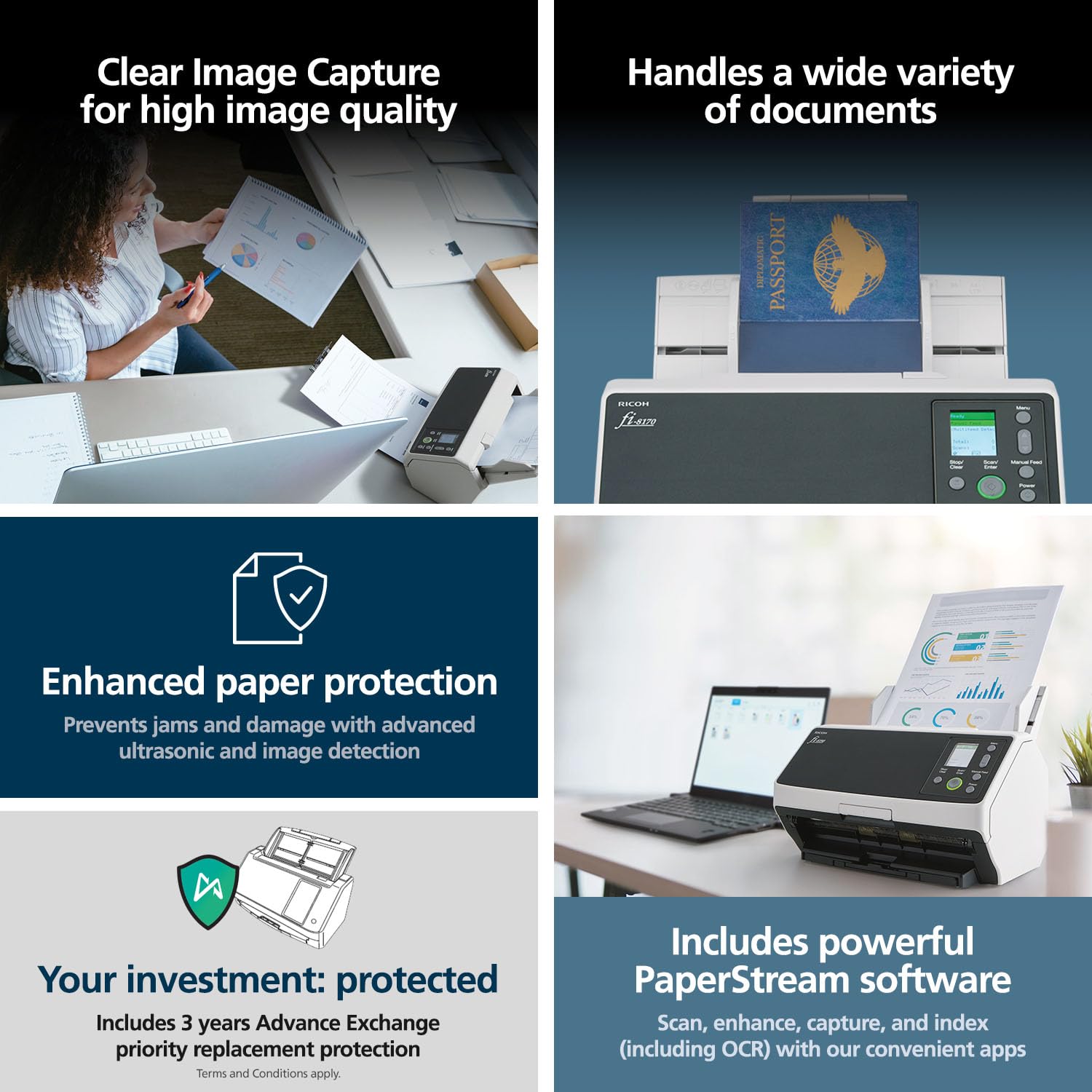 RICOH fi-8170 Professional High Speed Color Duplex Document Scanner - Network Enabled