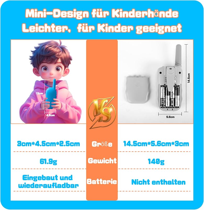 Walkie Talkie Kinder ab 3 4 5 6 7 8 Jahre, NXGKET 2er Set Aufladbar Walkie Talkies, Funkgerät Radio Walki Talki, Spielzeug Geschenke für 3–12 Jährige Junge Mädchen zum Geburtstag Weihnachten Ostern