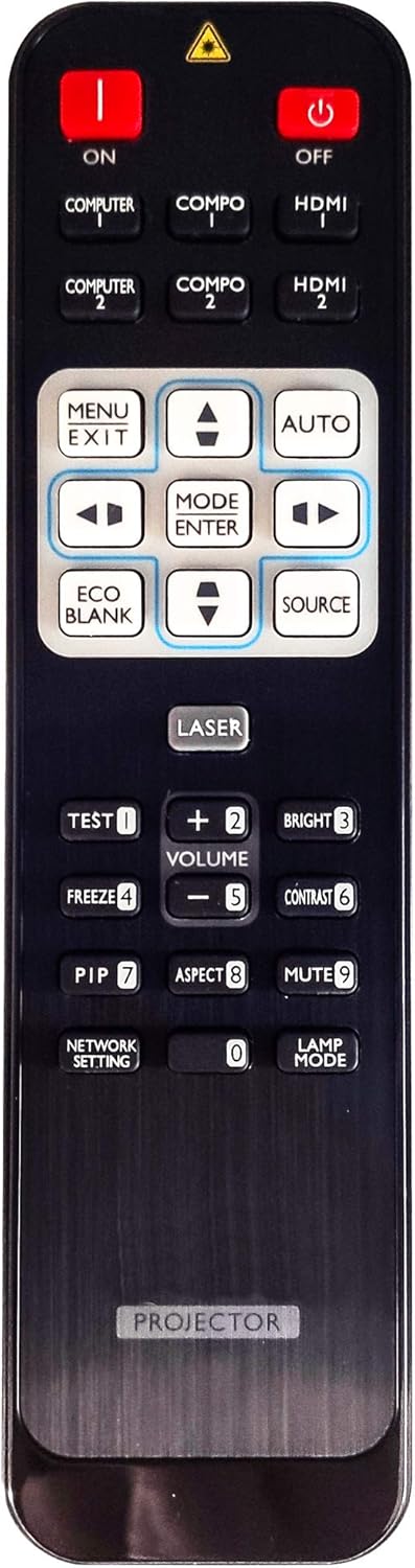 Lw890ustd Su917 Su931 Sw916 Mx768 Sh940 Lx890ustd Mh760 Sx914 Sh960 Sw921 Su922 Su964 Mw724 Mw769 Mx723 Sx920 Inteching 5j Ja606 001 Projector Remote Control For Benq Lh890ust Sh963 Electronics Remote Controls Smileforallsociety Org