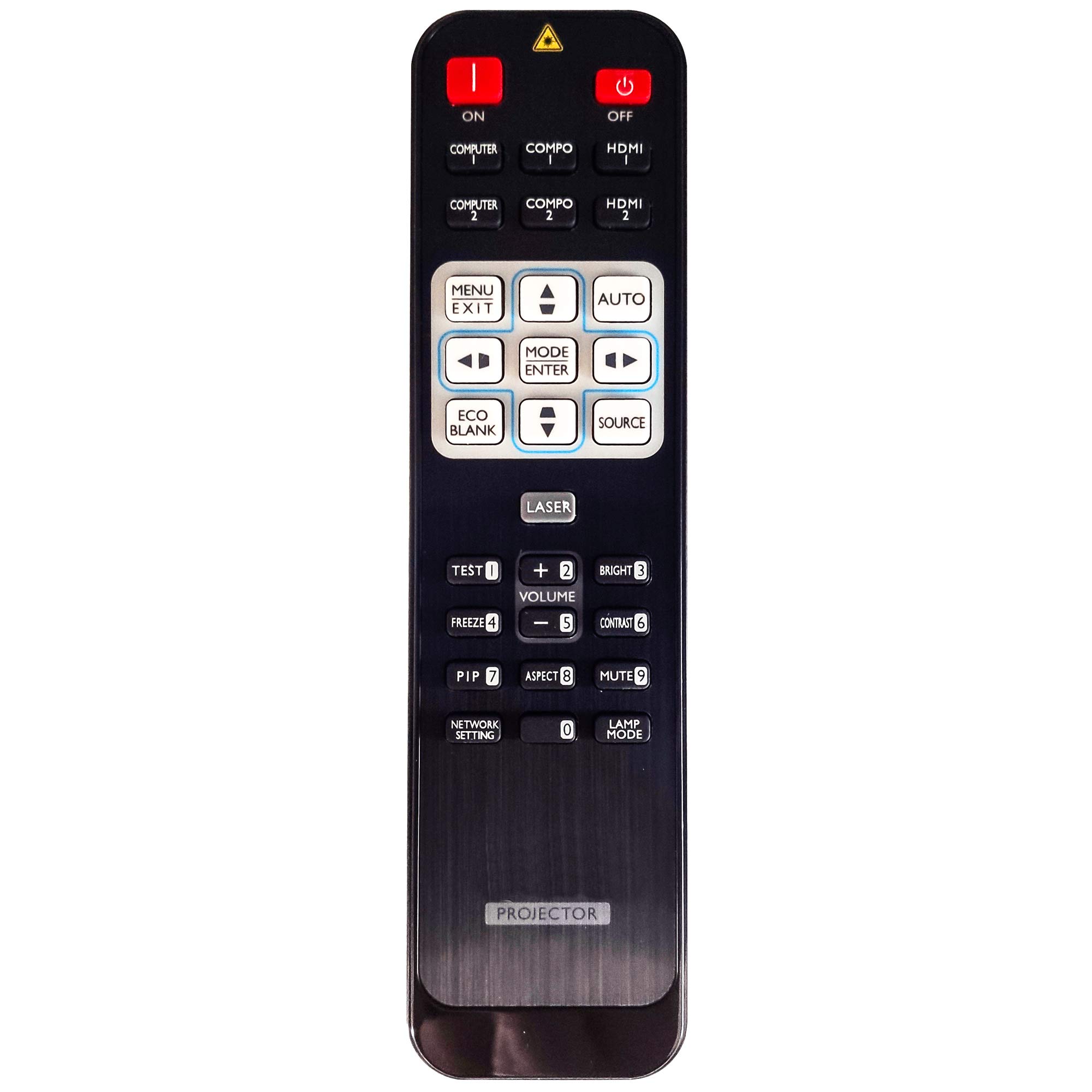 Leankle Remote Control 5J.JA606.001 for BenQ Projectors LH890UST, LW890USTD, LX890USTD, MH760, MW724, MW769, MX723, MX768, SH940, SH960, SH963, SU917, SU922, SU931, SU964, SW916, SW921, SX914, SX920
