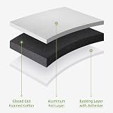 Dripex 10mm Aluminium Foil Insulation Thermal Soundproof Heat Reflector Camper view 2