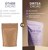 Dirtea Cacao with Organic Lion's Mane 180g 30 Servings vegan non GMO view 2