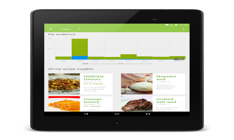 Themodestbaker - //medicalbooks.filipinodoctors.org