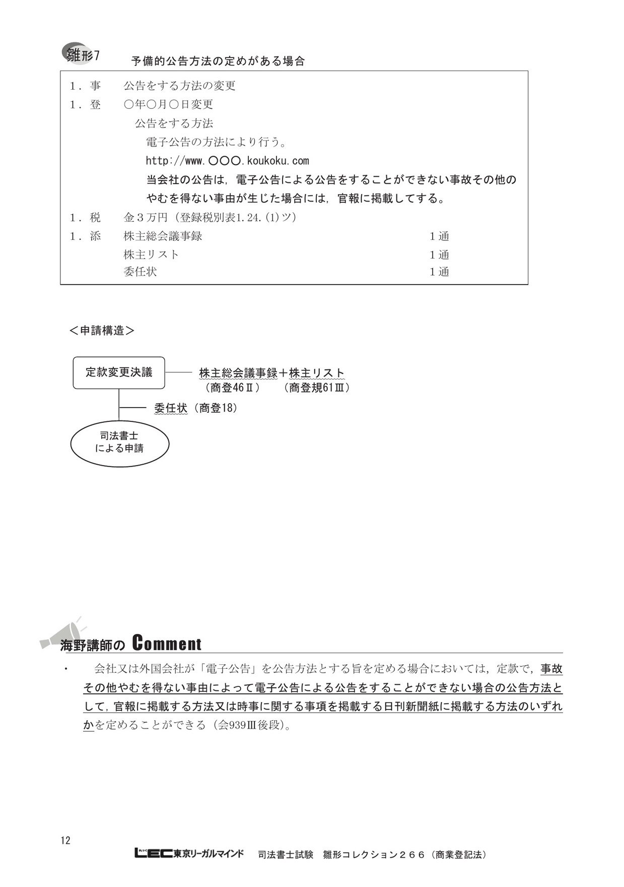 司法書士試験 雛形コレクション266 商業登記法 第3版 9784844980803 Amazon Com Books