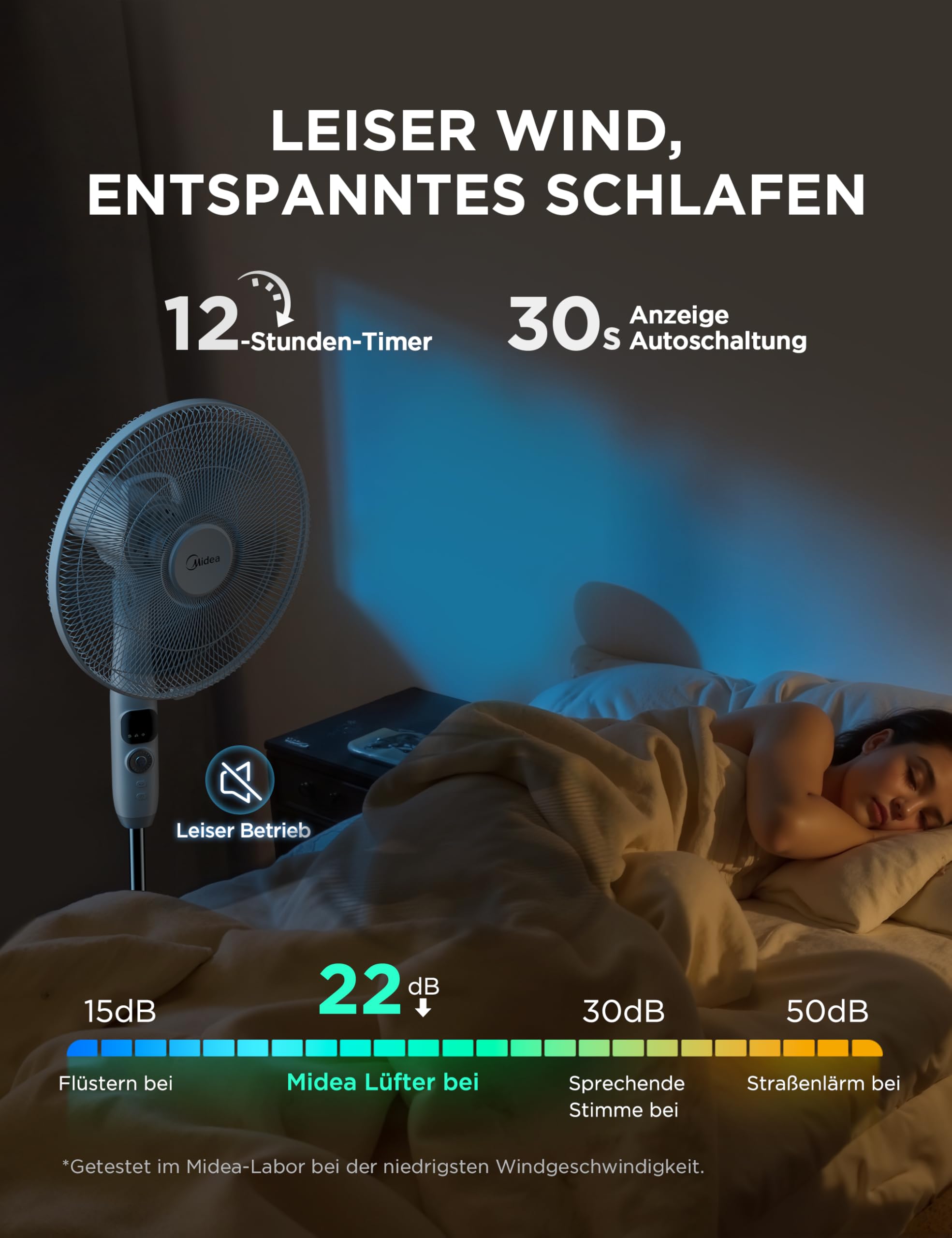Midea FS40-16CR DC Motor Standventilator leise Extreme,mit Fernbedienung,12 Geschwindigkeiten,12H Timer,4 Modi,LED-Anzeige,energiesparend,22 dB,höhenverstellbar,Luftzirkulation, Weiß 8