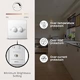 Ledvia 2 Gang LED Dimmer Switch Trailing Edge Rotary Push 1/2 Way 3-150W White view 2