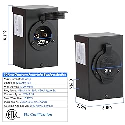 Hynade Generator Transfer Switch, Power Inlet