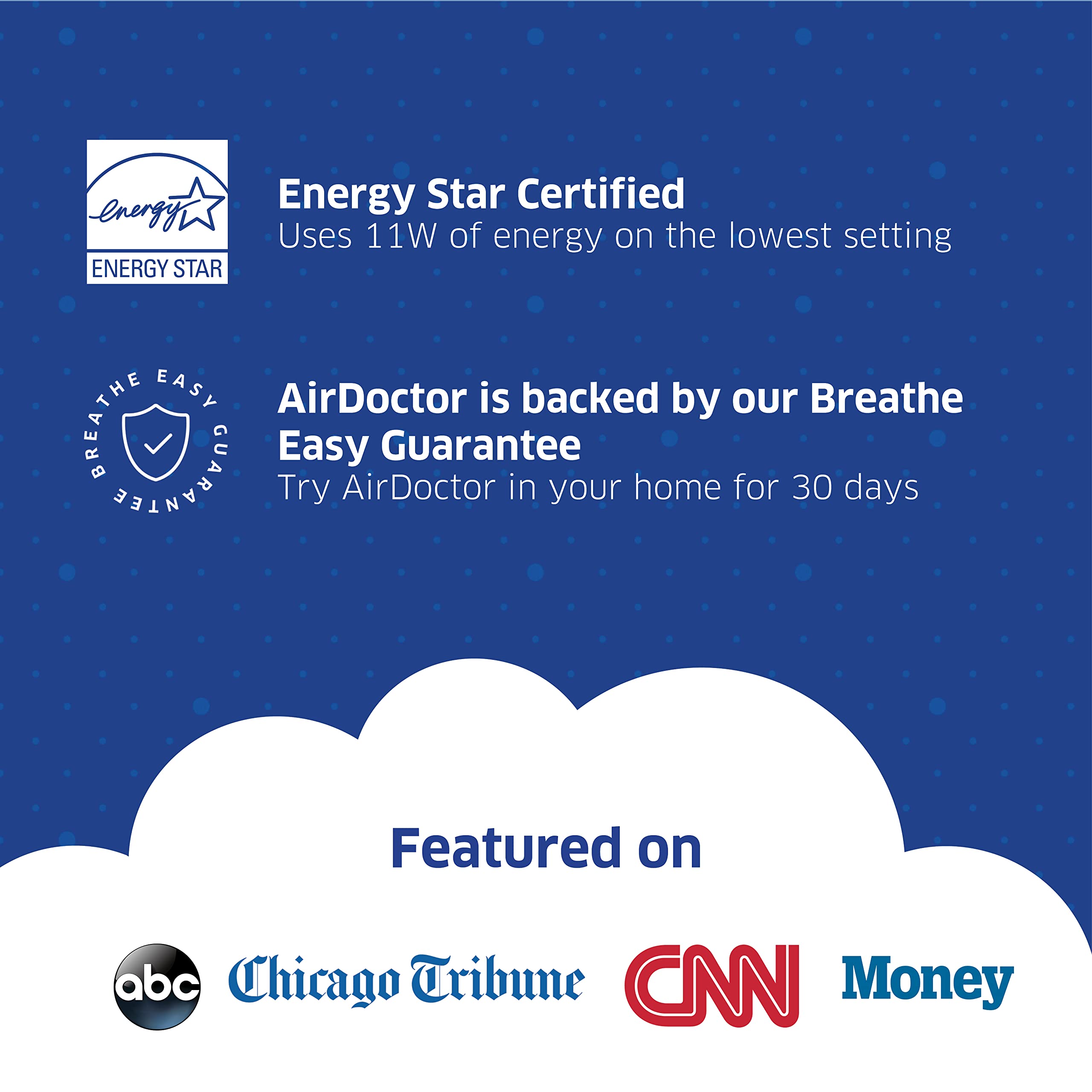 AIRDOCTOR AD5000 Series 4-in-1 Air Purifier for Extra Large Spaces & Open Concepts with UltraHEPA, Carbon & VOC Filters - Removes particles 100x Smaller than HEPA Standard (AirDoctor 5000)