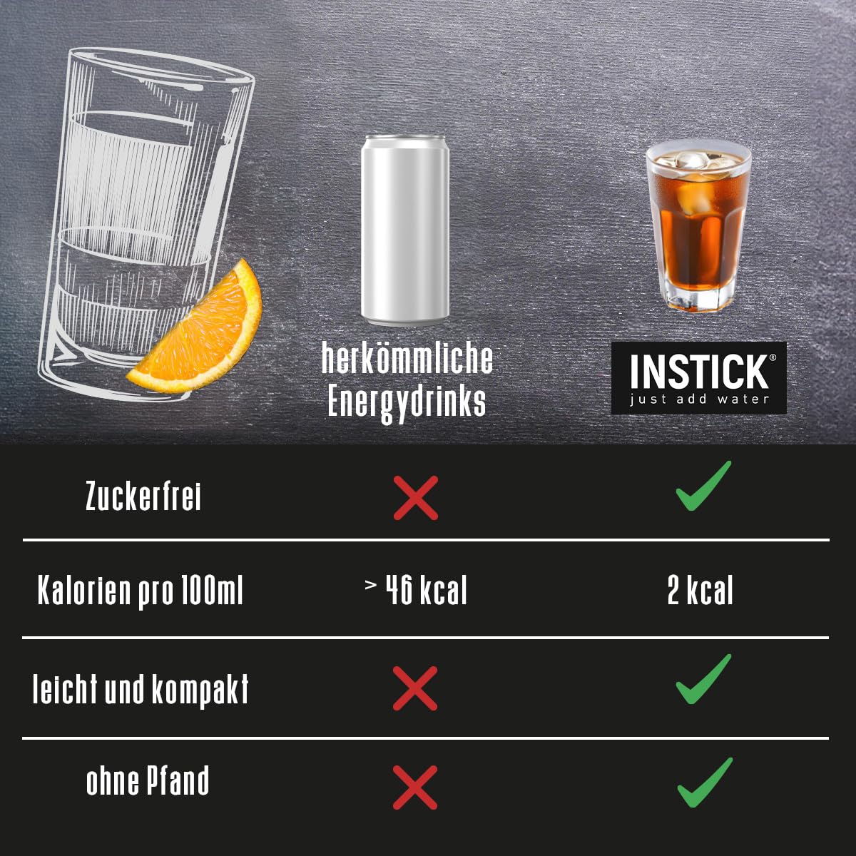 INSTICK Zuckerfreier Energydrink (Original) - Kalorienarmes Energy Getränkepulver mit Koffein & Vitaminen - Instant-Pulver für 12 x 0,25 L 7