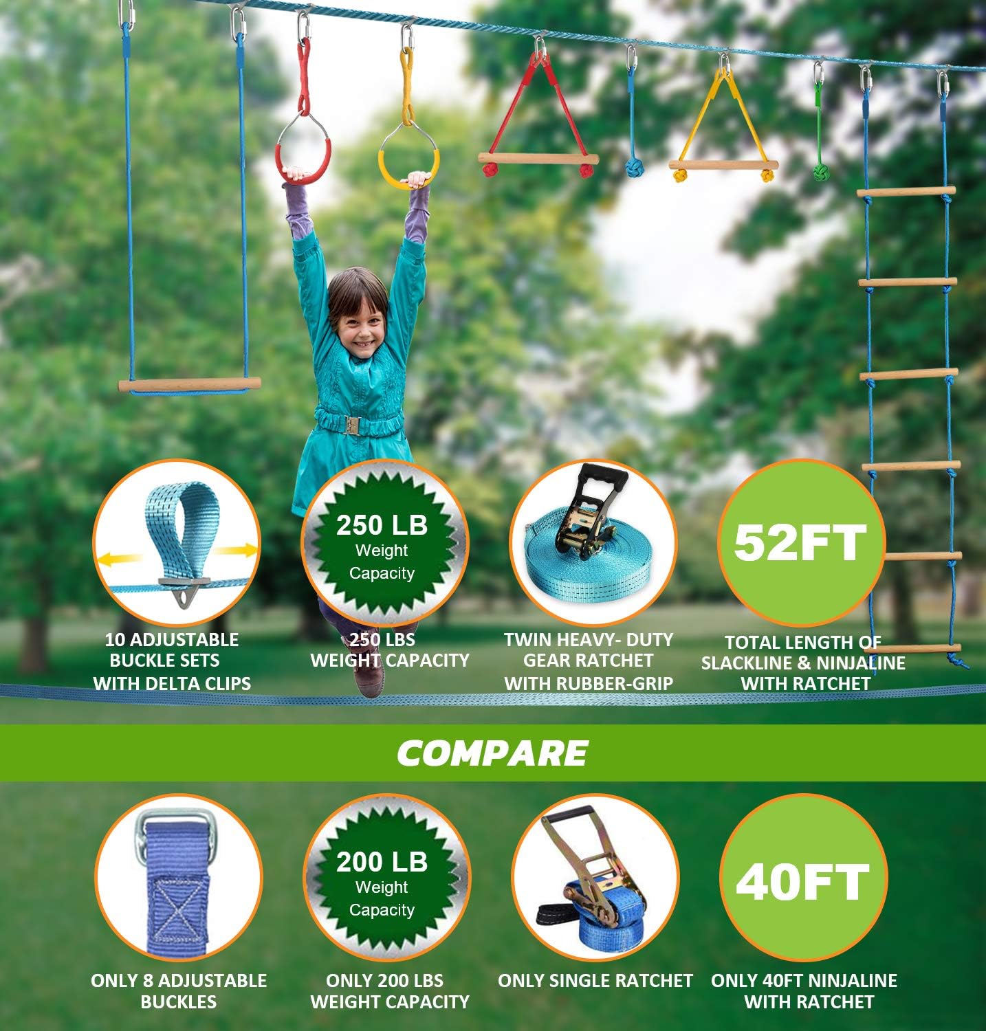 Ninja Warrior Obstacle Course Kit for Kids 37 PCS 52' Ninja Line Slackline Hanging Monkey Bars Fists Gym Rings Swing Rope Ladder Portable Outdoor Ninja Course Training Equipment Set for Backyard: Toys & Games