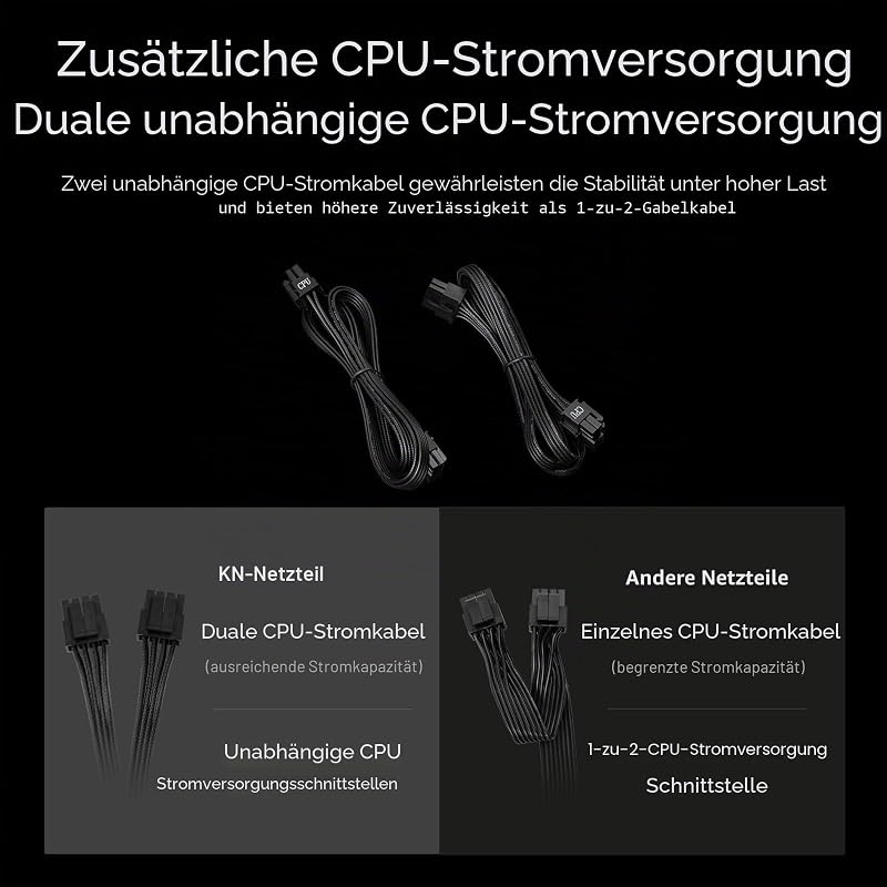 CPS PCCOOLER KN750 Netzteil Vollmodular 80Plus Gold ATX 3.1 PCIe 5.1