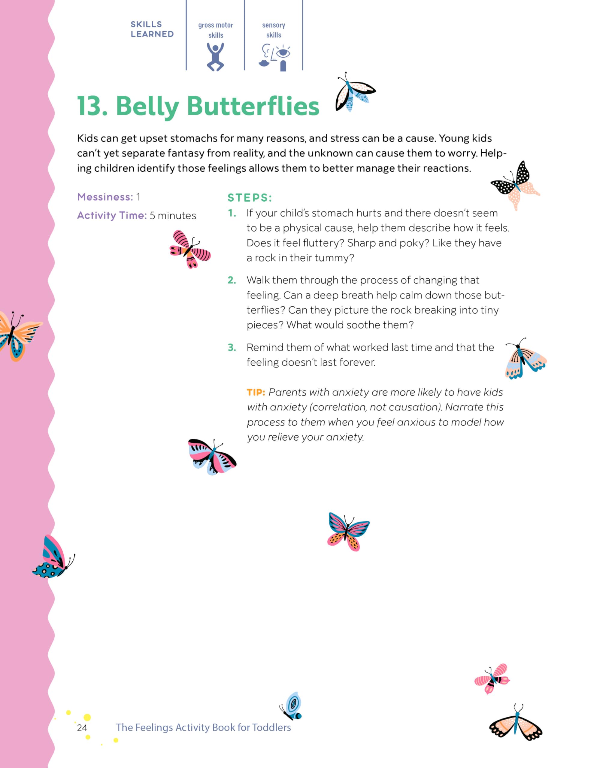 Titanic Coloring Book for Kids: 30 Coloring Activities to Learn About the Titanic