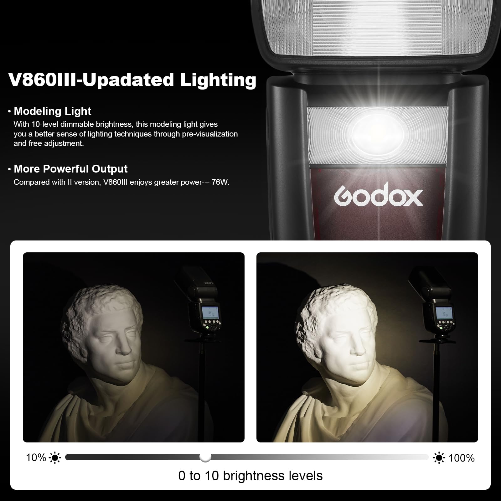 GODOX V860III-S TTL High-Speed Sync 1/8000s Camera Flash Speedlite, 2.4G GN60 7.2V/2600mAh Li-ion Battery Speedlight, 10 Level LED Modeling Light Compatible for Sony Cameras (Upgraded V860II-S)
