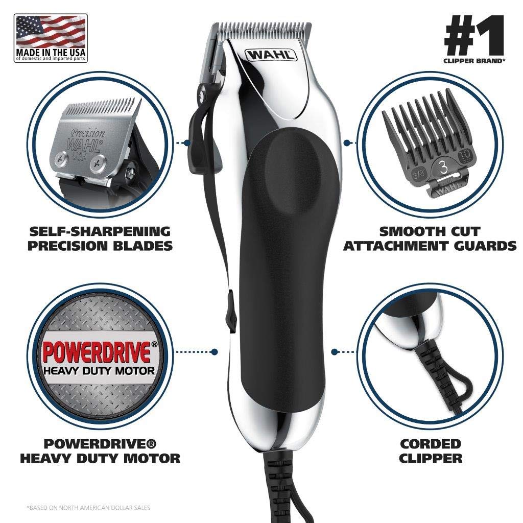 wahl comfort grip pro amazon