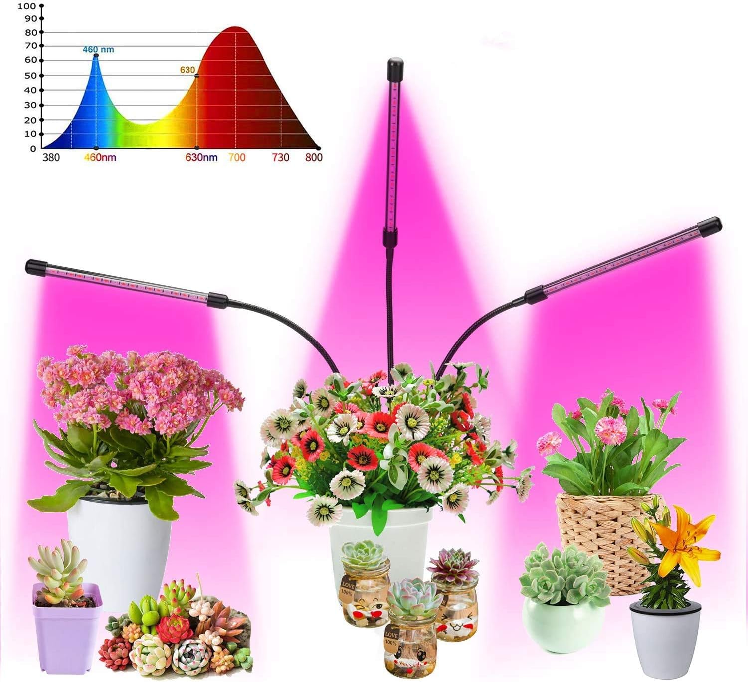 LED Grow Light, LED Grow Lamp Bulbs Plant Lights Full Spectrum, Auto ON & Off with 3/6/12H Timer 5 Dimmable Levels Clip-On Desk Grow Lamp, Triple Head Adjustable Gooseneck for Indoor Plants