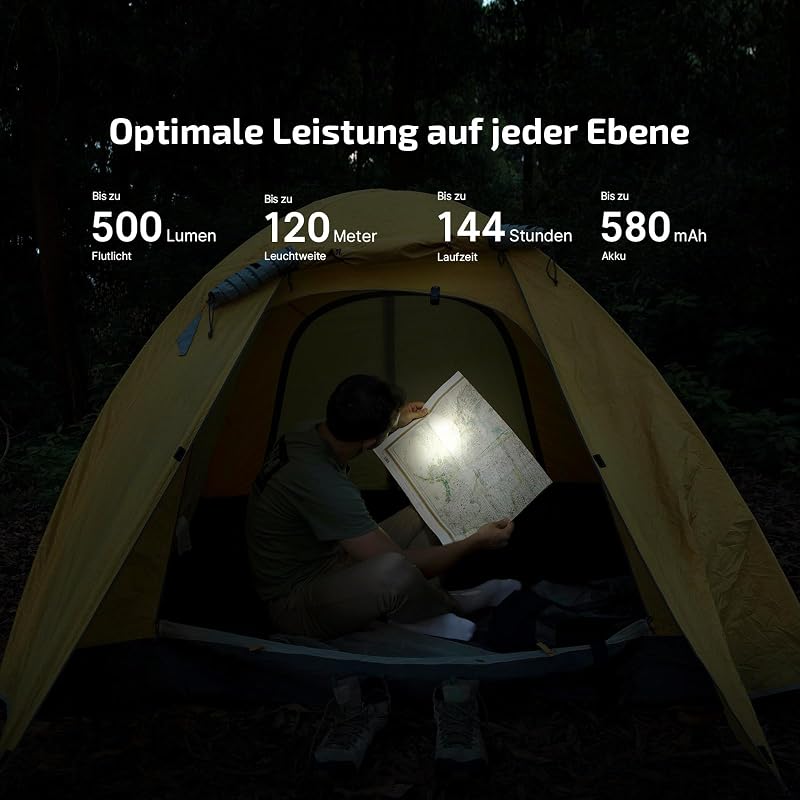Oclip Pro Mini clip EDC-Taschenlampe mit Wiederaufladbare 500LM 120M