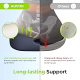AUVON Donut Pillow Seat Cushion Memory Foam Navy Blue for Hemorrhoids view 5