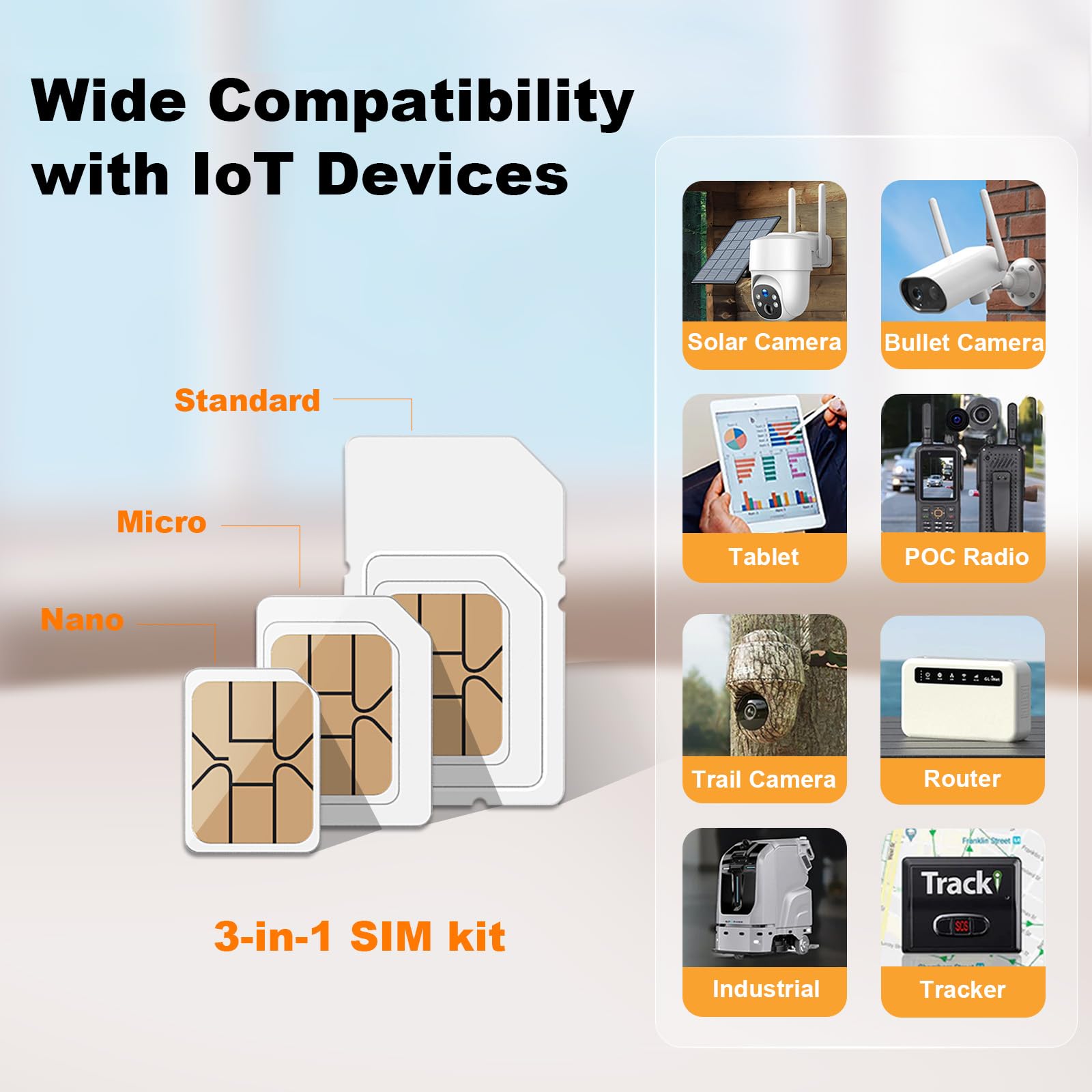 EIOTCLUB Prepaid SIM Card, 4G LTE SIM Card, Support for Verizon, AT&T and T-Mobile in The USA, Data Only SIM Card for Security Camera Trail Camera Router WiFi Hotspot Unlocked Devices, No Contract