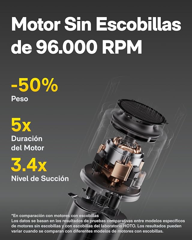 Aspirador de Mano para Coche, Aspirador Portátil Potente