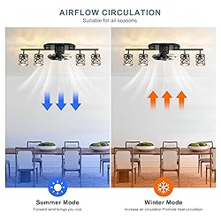 Garwarm Ceiling Fans with Lights and