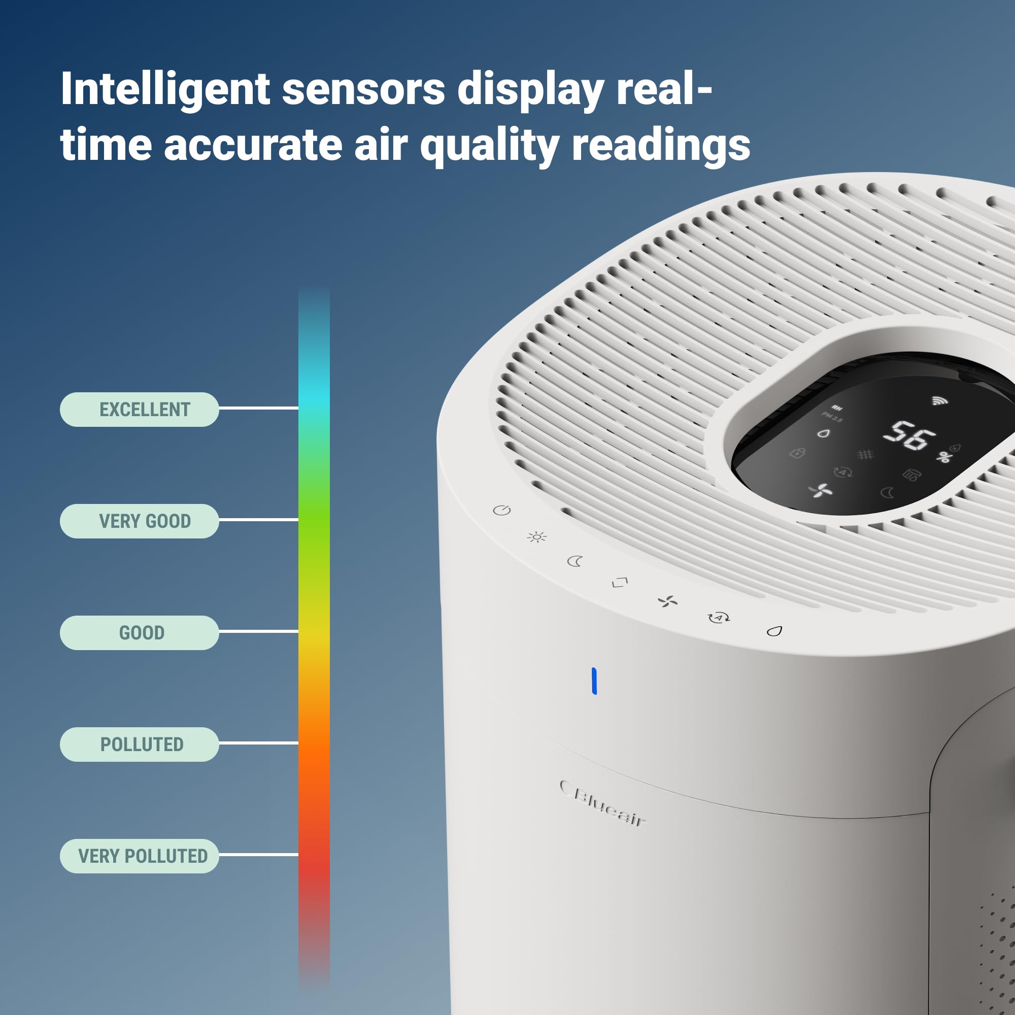 BLUEAIR 2-in-1 Purify + Humidify: Air Purifier and Humidifier with HEPASilent? and 360 InvisibleMist? Technology, Top Pour - covers 1,726 sqft in 60 minutes - Perfectly balanced air, one product