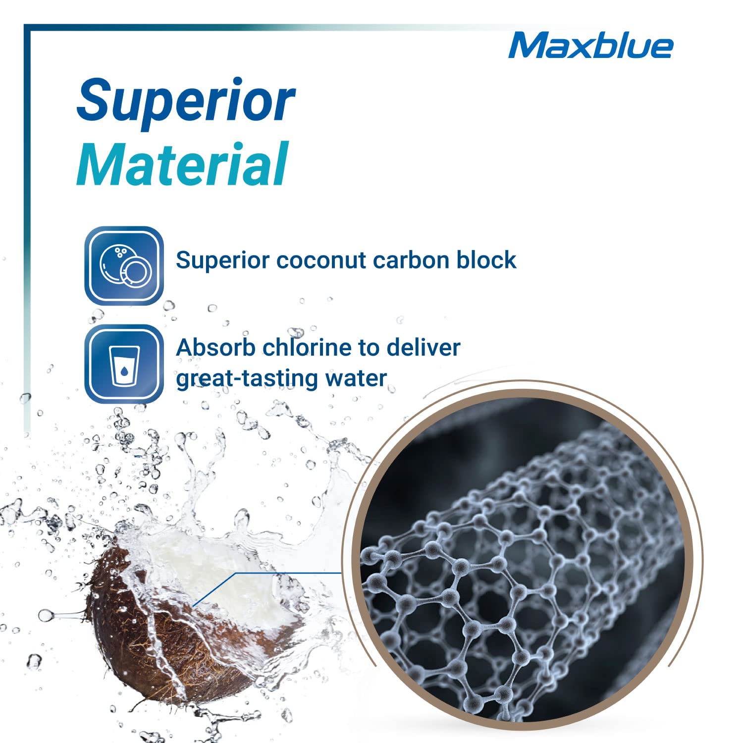 Maxblue Replacement for GE® RPWFE®, RPWF (with CHIP) Refrigerator Water Filter, Compatible with WSG-4, WF277, GFE28GMKES, PFE28KBLTS, GFD28GSLSS, PWE23KSKSS, GYE22HMKES, DFE28JSKSS