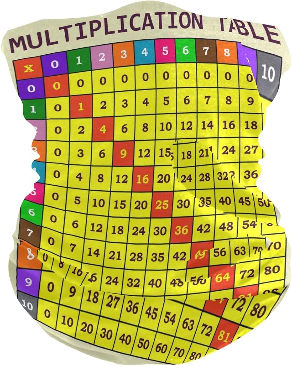 ECNM56B Educación Colorida Tabla de multiplicación Pañuelo Cuello