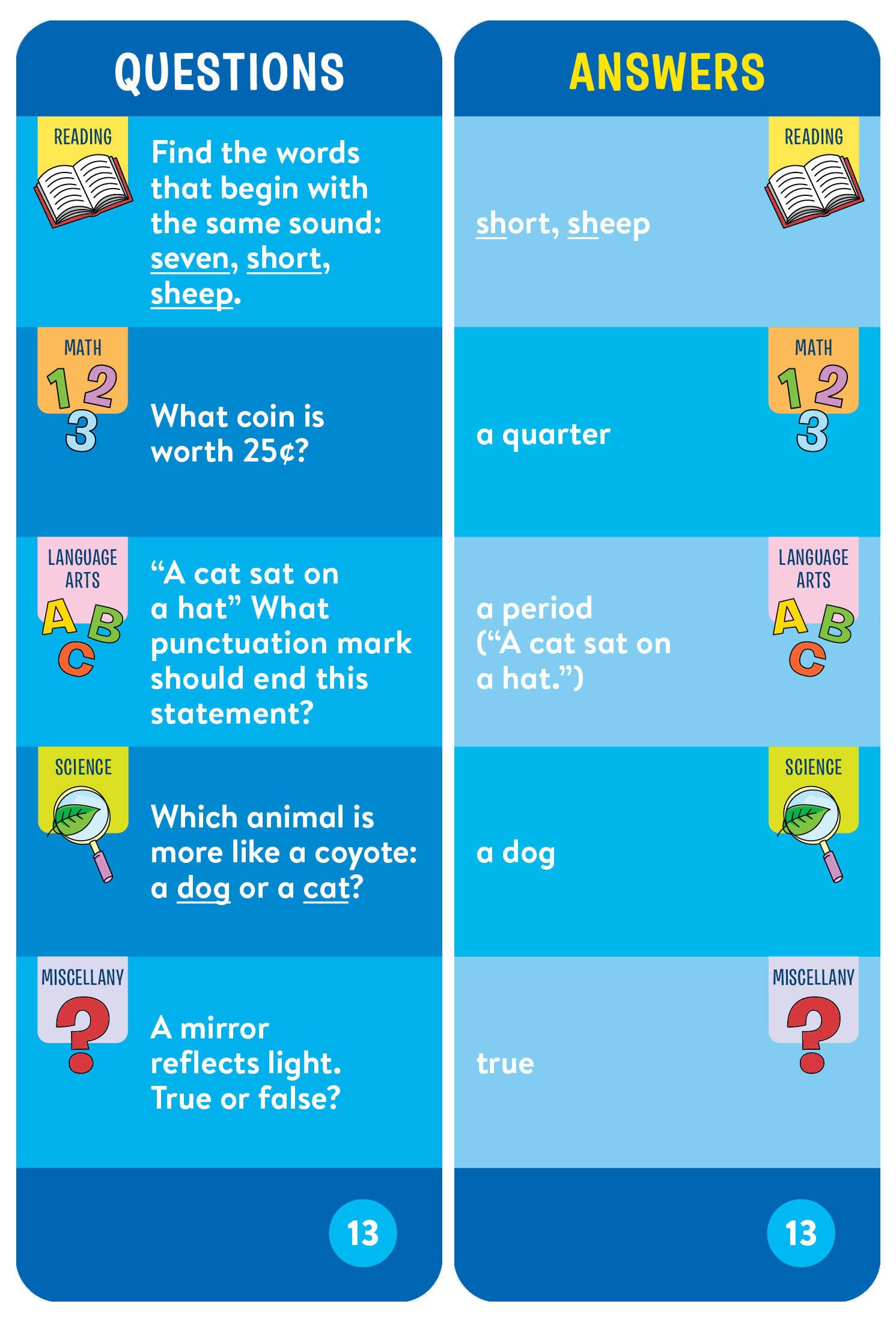 Brain Quest 1st Grade Smart Cards Revised 5th Edition (Brain Quest Smart Cards)