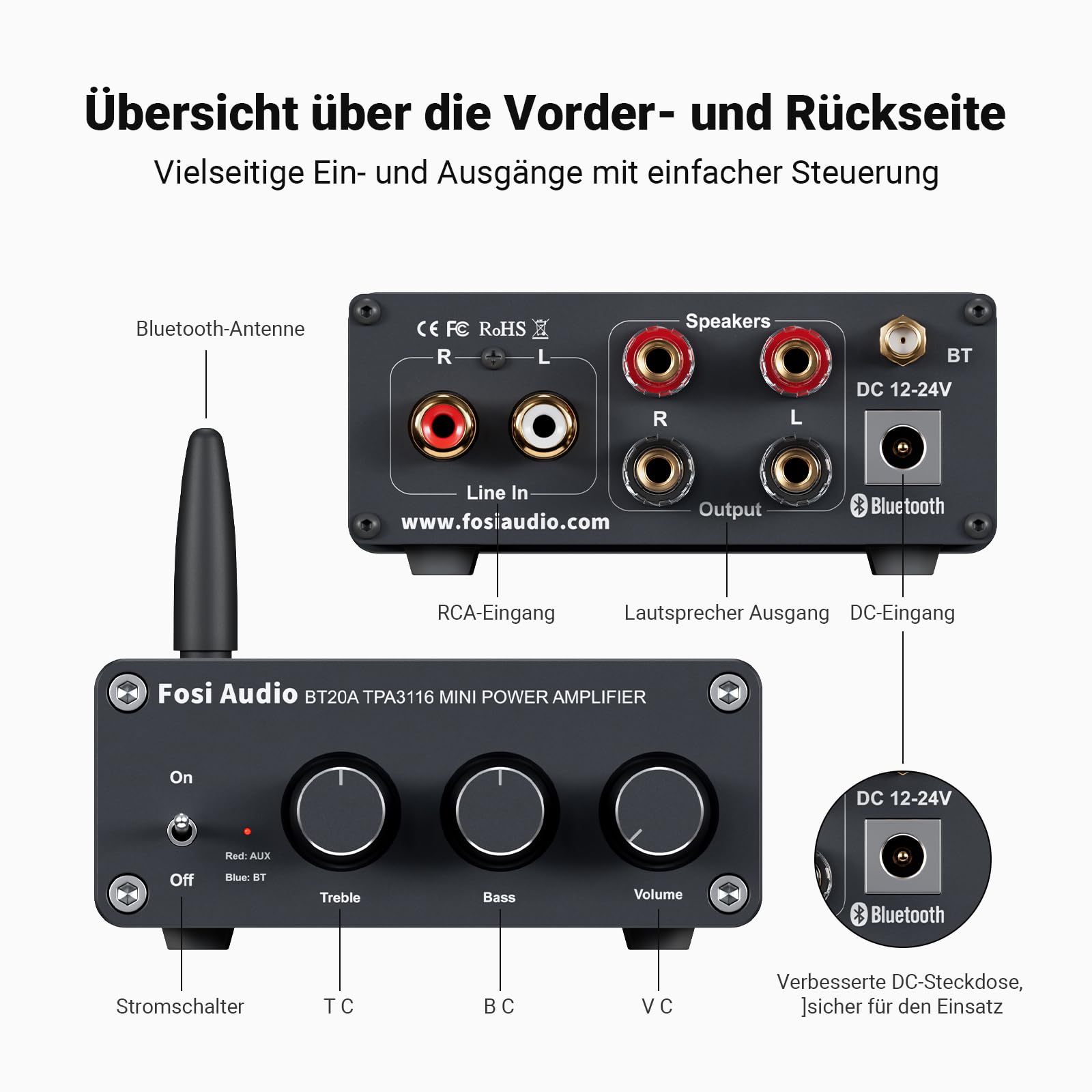 Fosi Audio BT20A Bluetooth Verstärker, 200W Mini Hifi Verstärker mit TPA3116 Amp Chip, Bass und Treble Regler, Stereo Verstärker Class D 2.0 Kanal 7