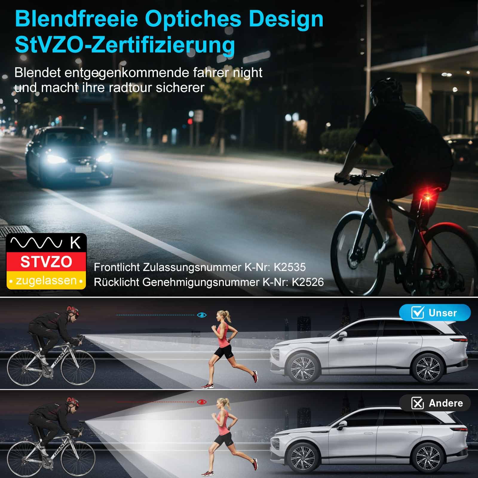 toptrek Fahrradlicht Set USB Aufladbar, StVZO zugelassen Fahrrad Lichter Led Set, IPX5 Wasserdicht Fahrradbeleuchtung Set, Batterie Aufforderung Schwach, Frontlicht & Rücklicht Set 3