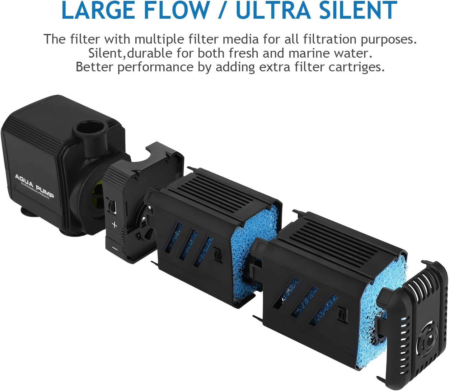 NO.17 Submersible Aquarium Internal Filter 12W, Adjustable Fish Tank Filter with 320 GPH Water Pump for 50-150 Gallon Fish Tank : Pet Supplies