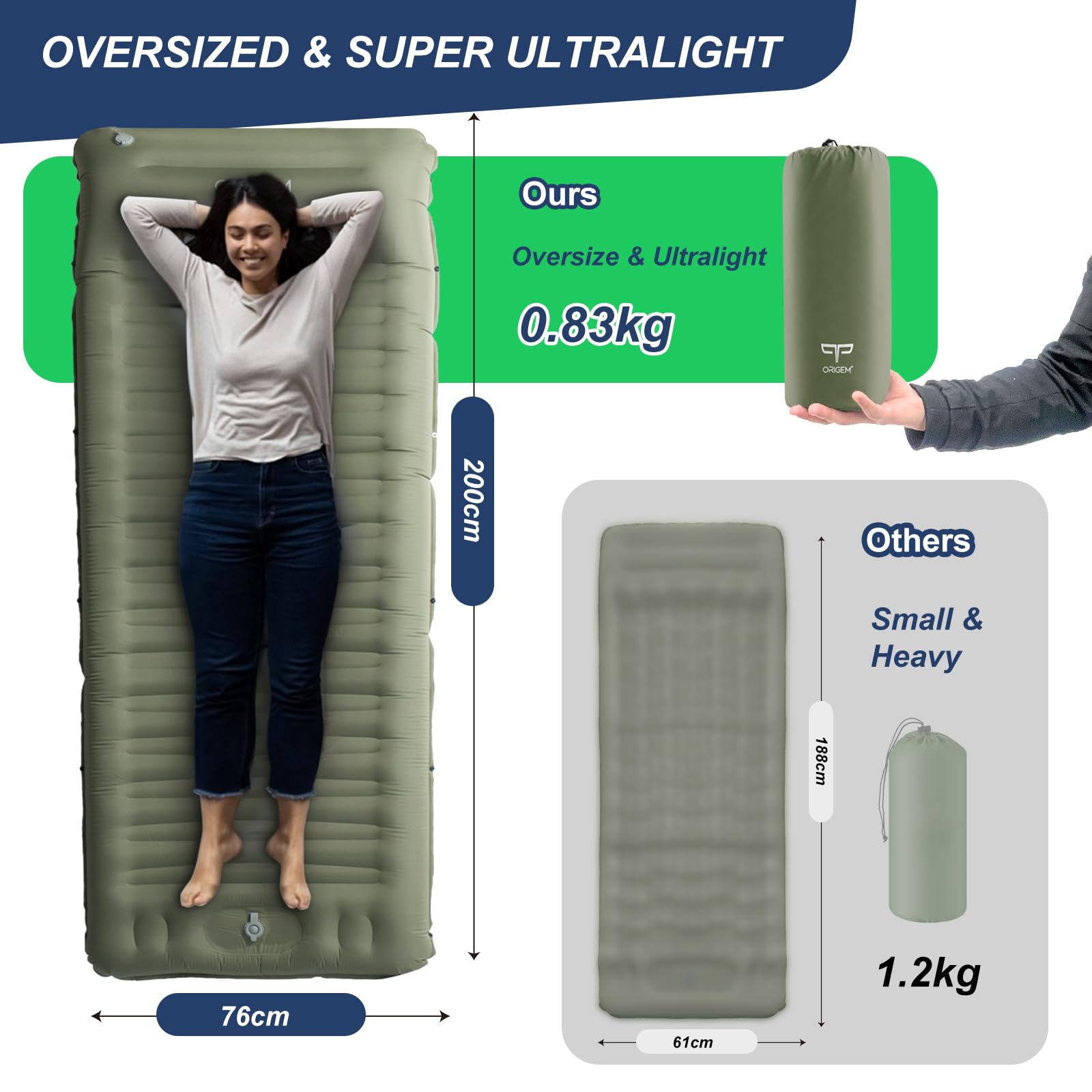 Origem Isomatte Camping Matratze, 14cm Ultraleichte Schlafmatte Aufblasbar Kleines Packmaß, Aufblasbarer Fuß Luftmatratze Outdoor mit Fußpumpe 3