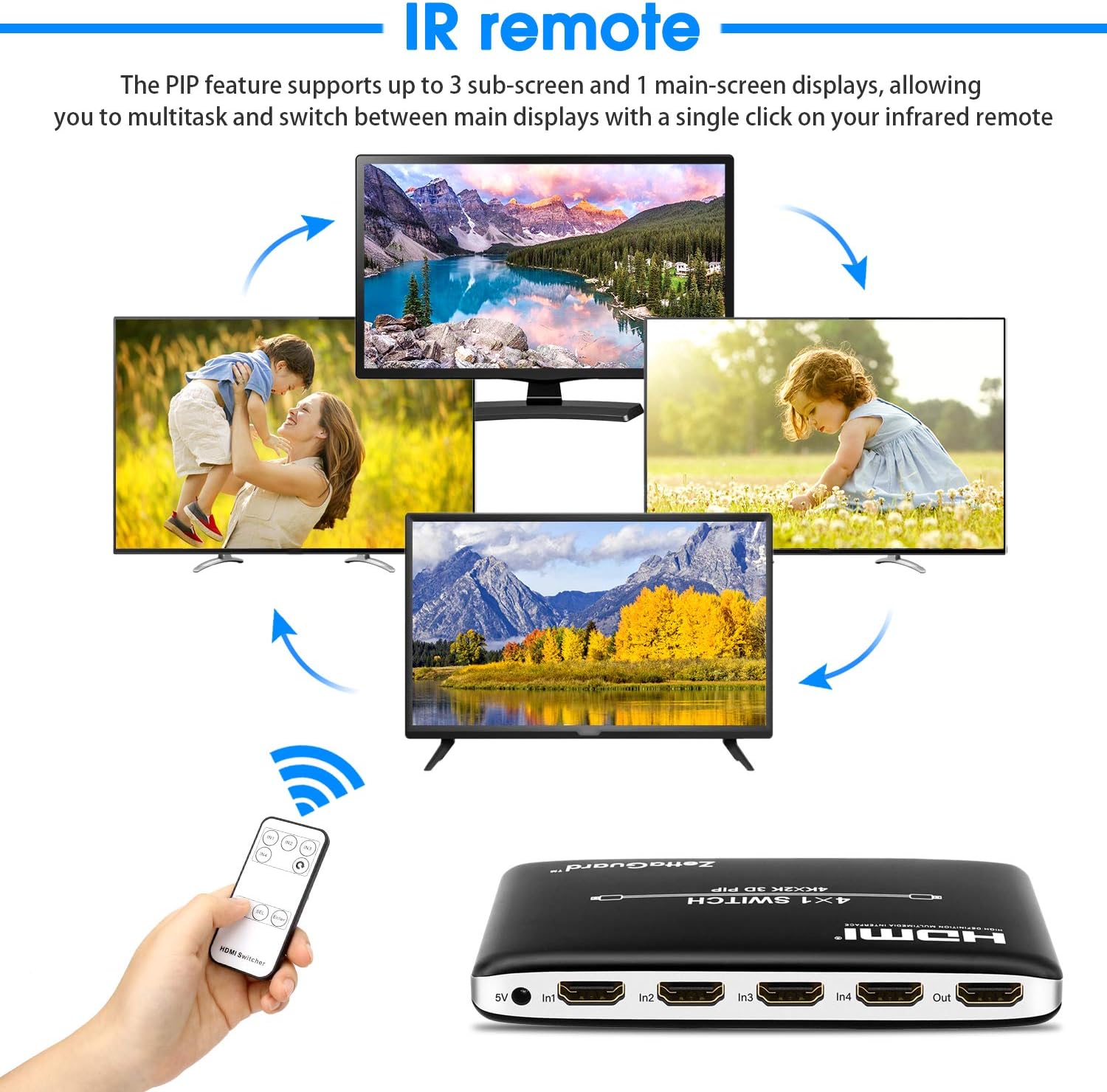 Zettaguard 4K x 2K 4 Port 4 x 1 HDMI Switch with PIP (Picture in Picture)and IR Wireless Remote Control, HDMI Switcher Hub Port Switches for PS4 Xbox Apple TV Fire Stick Blu-Ray Player (ZW410): Electronics